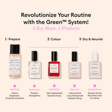 Load image into Gallery viewer, Manucurist | GREEN™ Natural Nail Polish | Drying Drops - 15 ML