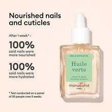 Load image into Gallery viewer, Manucurist | Nail Care | Nail &amp; Cuticle Oil - 15 ML