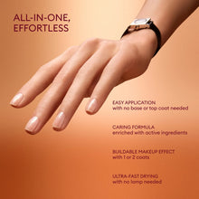 Load image into Gallery viewer, Manucurist | Active Starter Kit | Gift Set | Coming Soon