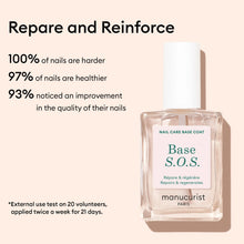 Load image into Gallery viewer, Manucurist | GREEN™ Natural Nail Polish | SOS Base Coat - 15 ML