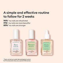 Load image into Gallery viewer, Manucurist | Nail Care | Rescue Kit