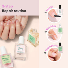Load image into Gallery viewer, Manucurist | Nail Care | Rescue Kit