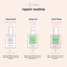 Load image into Gallery viewer, Manucurist | Nail Care | Rescue Kit
