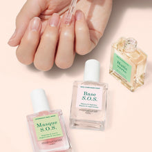Load image into Gallery viewer, Manucurist | Nail Care | Rescue Kit