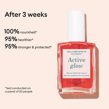 Load image into Gallery viewer, Manucurist | Nail Care | Healthy Glow Duo