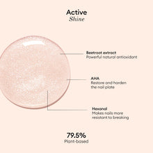Load image into Gallery viewer, Manucurist | ACTIVE™ Shine - 15 ML