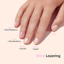 Load image into Gallery viewer, Manucurist | ACTIVE™ Shine - 15 ML