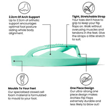 Load image into Gallery viewer, Archies | FlipFlops