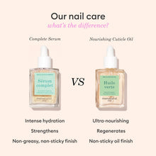 Load image into Gallery viewer, Manucurist | Nail Care | Complete Serum - 15 ML